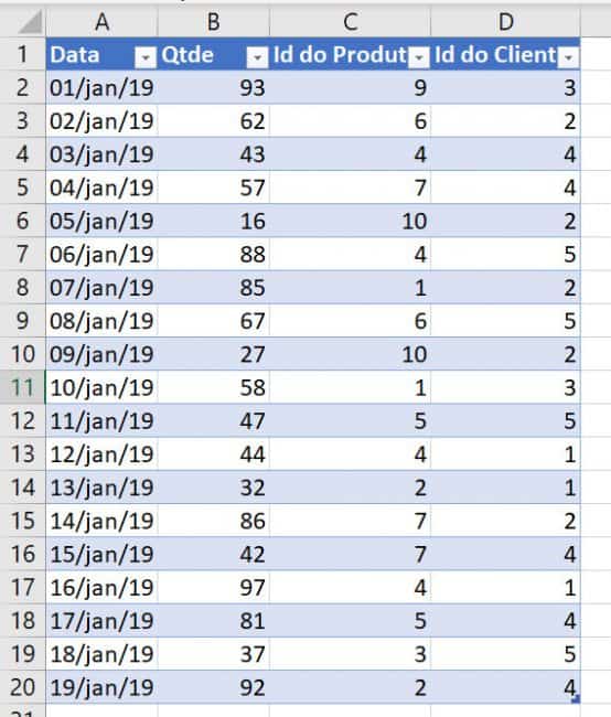 Dicas De Excel Diferenciais No Mercado De Trabalho Para Dicas