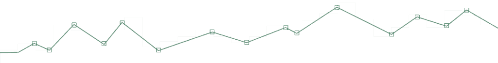 Grafico Divisor V2 Full Doutores Do Excel